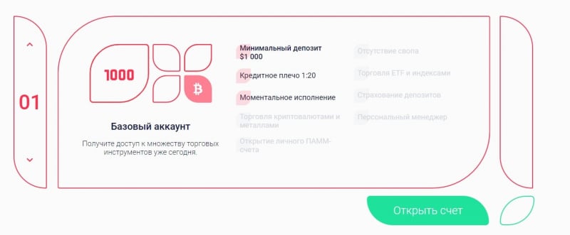 Какой оценки заслуживает Svv Pro: обзор и отзывы о проекте