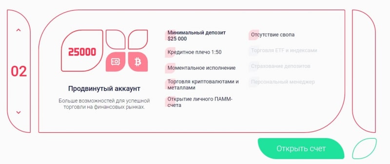 Какой оценки заслуживает Svv Pro: обзор и отзывы о проекте