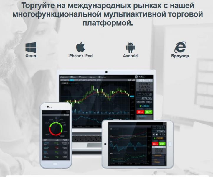 Kiexo - реальные отзывы клиентов. Обзор kiexo.com