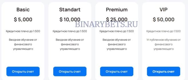 Legendary Markets – ЛОХОТРОН. Реальные отзывы. Проверка