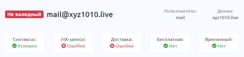 Лжеброкер Xyz1010 — снова и снова перерождаются в нове лохотроны и разводы. Отзывы.