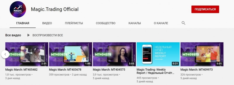 Magic Trading: экспертный обзор и честные отзывы