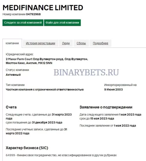 Medifinance Limited – ЛОХОТРОН. Реальные отзывы. Проверка