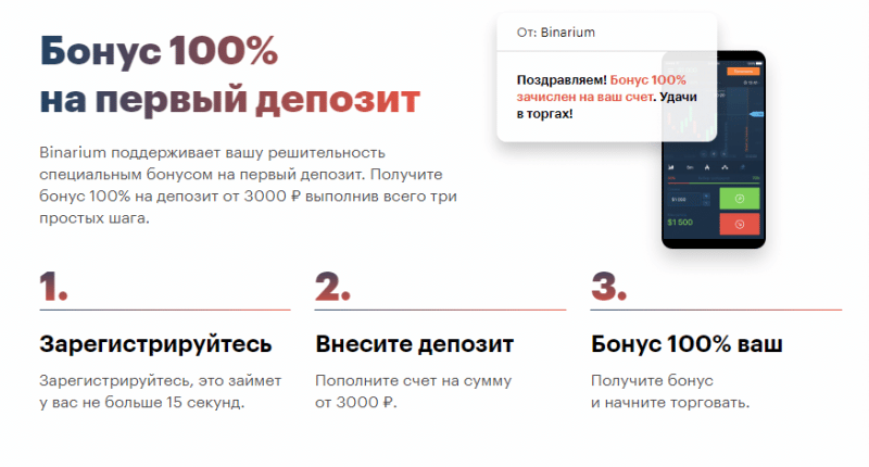 Обзор бинарного брокера Binarium: анализ работы, отзывы