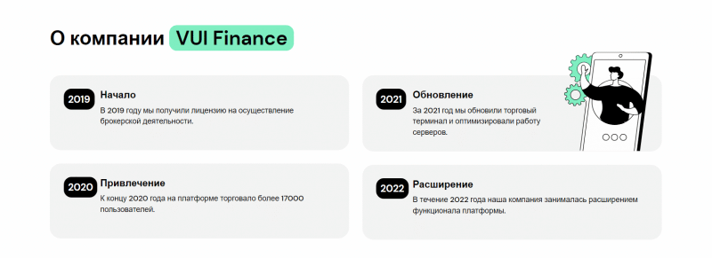 Обзор брокера VUI Finance, отзывы в 2022 году. Как вернуть деньги на карту?