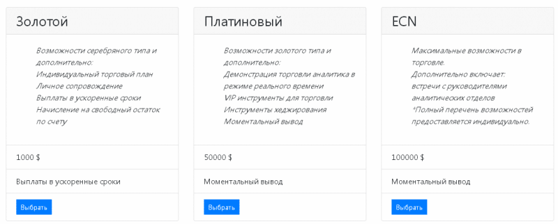 Обзор брокерской конторы Raiffаisen: оценка деятельности, отзывы