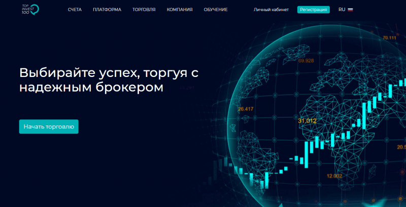 Обзор CFD-брокера Top Invest 100: схема работы и отзывы трейдеров