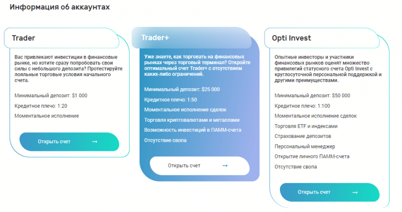 Обзор деятельности брокера EN-n и отзывы о нем