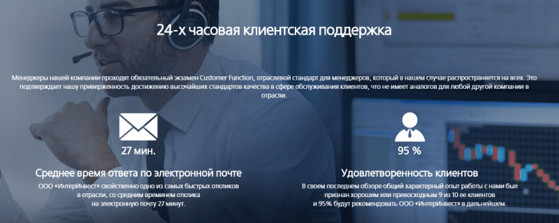 Обзор инвестиционной платформы InterInvest: тарифные планы и отзывы клиентов