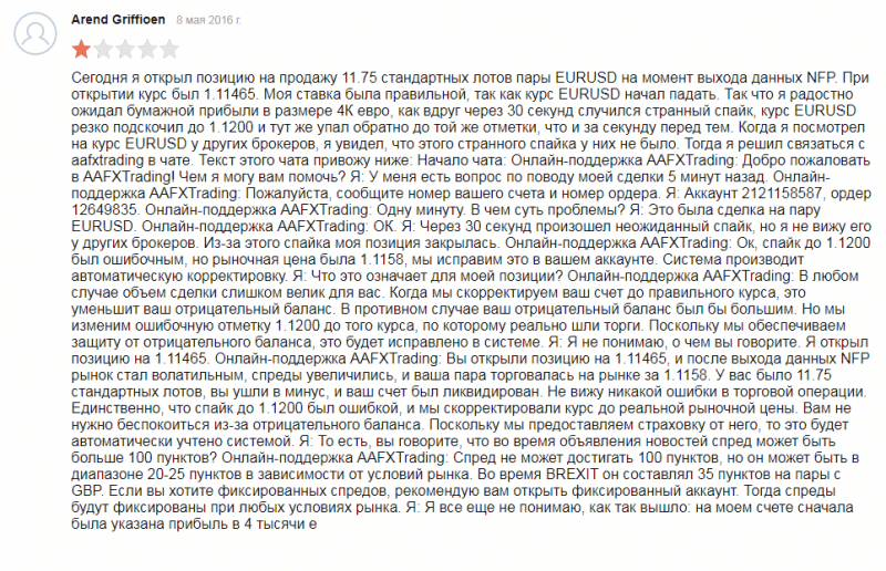 Обзор мошеннического CFD-брокера AAFXTrading: отзывы обманутых трейдеров