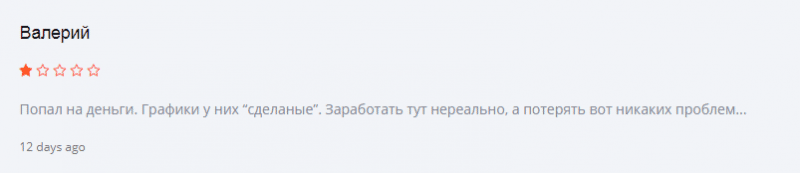 Обзор мошеннического форекс-брокера Raise-Trade: отзывы бывших клиентов