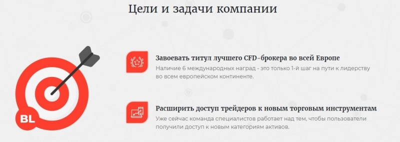 Обзор условий BigLiquidity: проверка достоверности фактов, отзывы