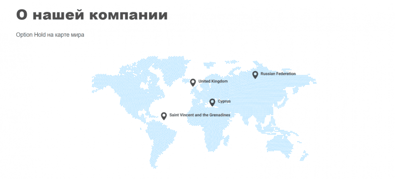 Option Hold: отзывы о компании и обзор торговых предложений