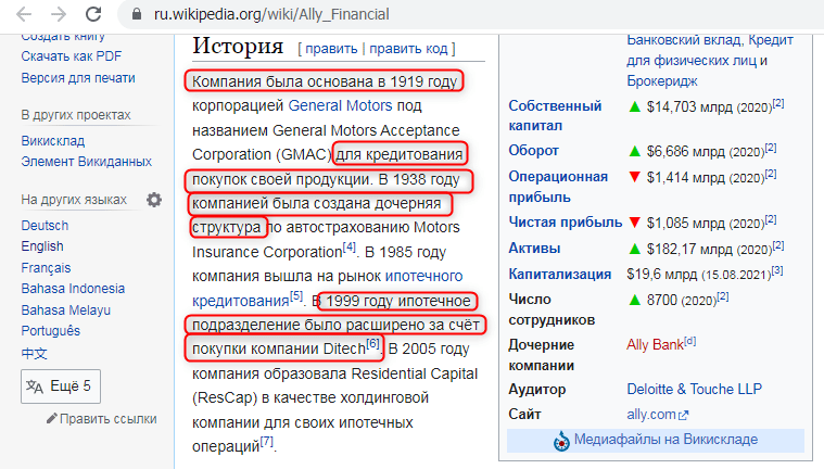 Отзывы о брокере Arton Capital (Артон Капитал), обзор мошеннического сервиса и его связей. Как вернуть деньги?