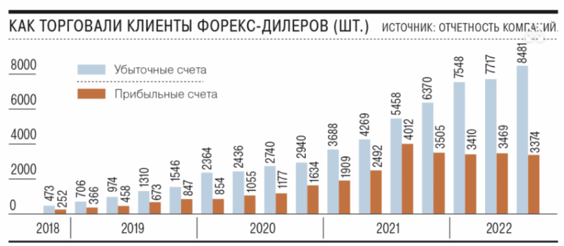 Отзывы о брокере Hemp Crypto (Хемп Крипто), обзор мошеннического сервиса и его связей. Как вернуть деньги?