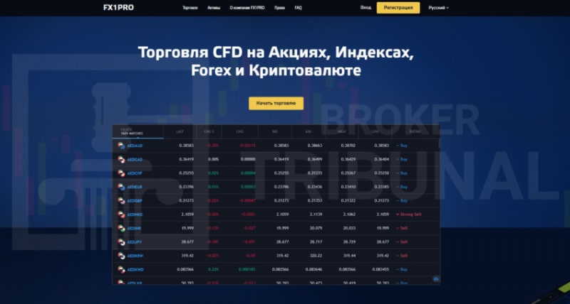 Отзывы о брокере PexPayFinance (ПексПейФинанс), обзор мошеннического сервиса и его связей. Как вернуть деньги?