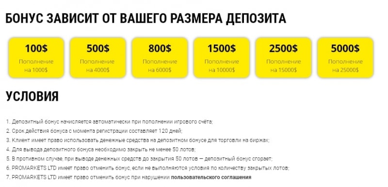 Promarket: отзывы реальных клиентов. Выгодно сотрудничать или нет?