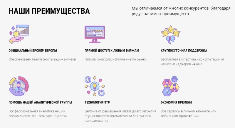 Promarket: отзывы реальных клиентов. Выгодно сотрудничать или нет?