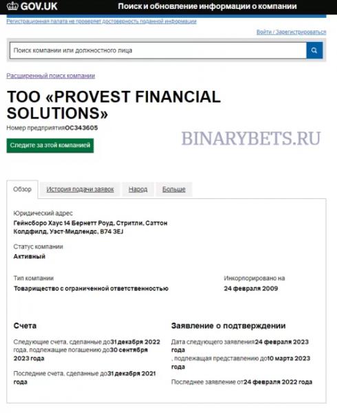 Provest Financial Solutions – ЛОХОТРОН. Реальные отзывы. Проверка