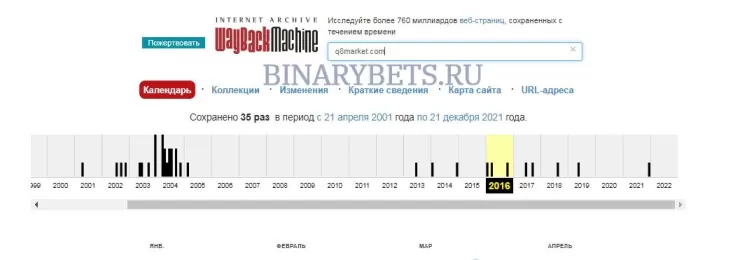 Q8 Market – ЛОХОТРОН. Реальные отзывы. Проверка