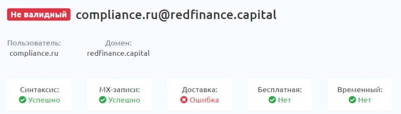 RedFinance — очередной клон, и возродившийся лохотрон и развод. Опасно сотрудничать. Отзывы.