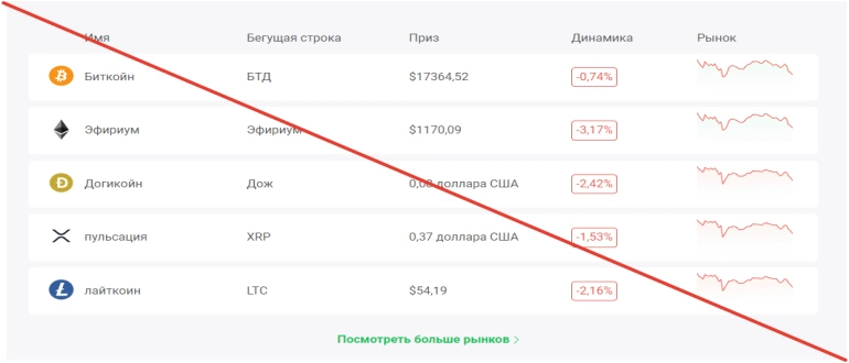 Reymeta отзывы о проекте