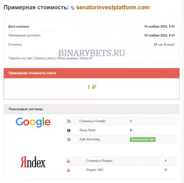 Senator Investment Group – ЛОХОТРОН. Реальные отзывы. Проверка