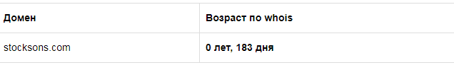 Сомнительная инвестиционная платформа StockSons: обзор аферы и отзывы вкладчиков