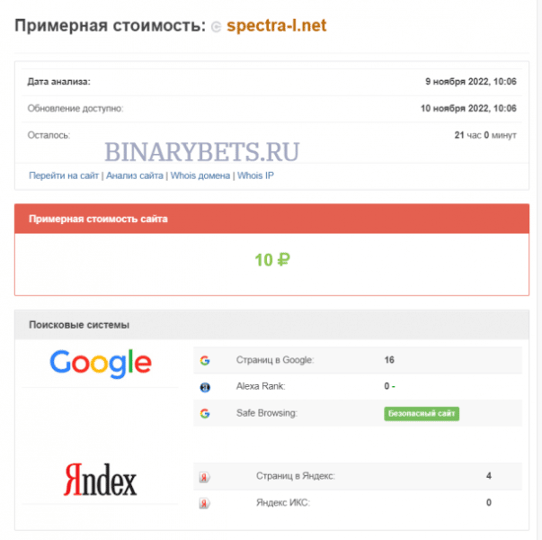 Spectra-L – ЛОХОТРОН. Реальные отзывы. Проверка