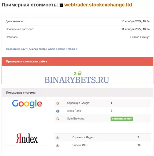 Stock Exchange – ЛОХОТРОН. Реальные отзывы. Проверка