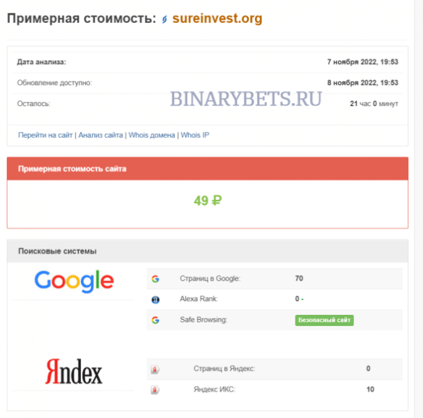 Sure Invest – ЛОХОТРОН. Реальные отзывы. Проверка