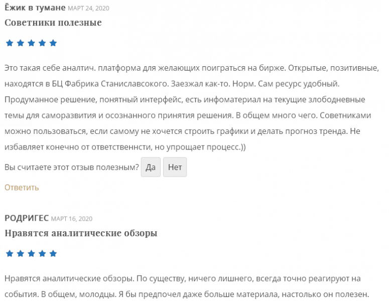 Только факты об Actual Commercial Broker (ACB): обзор и отзывы реальных клиентов