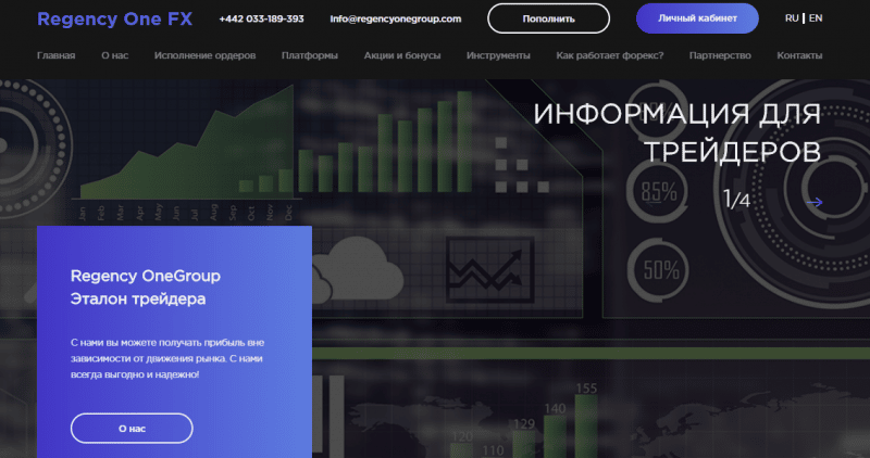 Только правда о Regency OneGroup: обзор условий и отзывы трейдеров