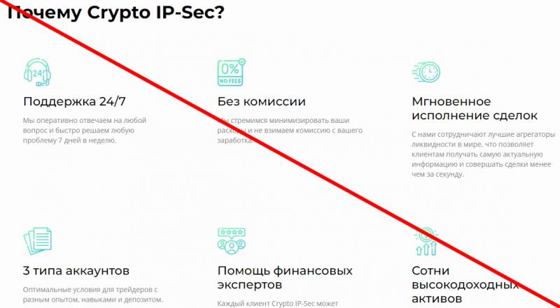 Trade cryptoipsec org отзывы