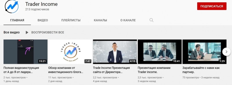 Trader Income: отзывы и анализ условий инвестирования