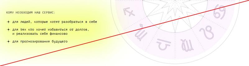 WakeAstro отзывы и обзор — как отменить подписку?