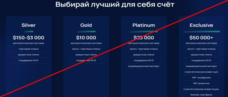 Wavesolution co ru отзывы о брокере wavesolution.co