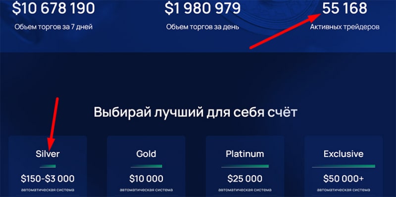 Wavesolutions — банальный развод и корявый сайт. Остерегаемся лохотрона и мошенников. Отзывы.