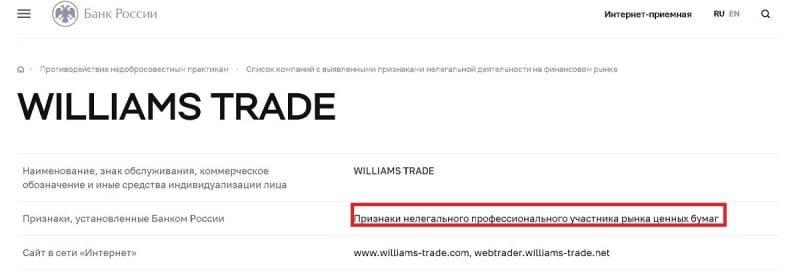 Williams Trade (Вильямс Трейд): обзор брокера, отзывы трейдеров. Как вернуть деньги?