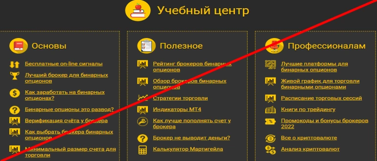 Winoptionsignals отзывы