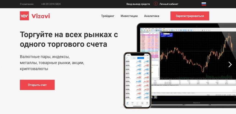 Заслуживает ли доверия Vizavi? Объективный обзор брокера, отзывы