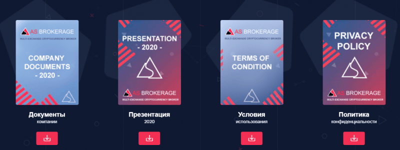 As Brokerage: честный обзор инвестиционной платформы и отзывы о ней