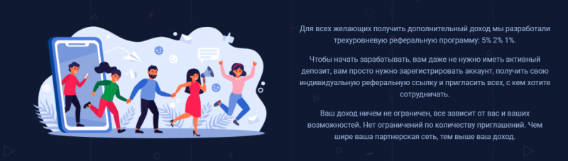 As Brokerage: честный обзор инвестиционной платформы и отзывы о ней