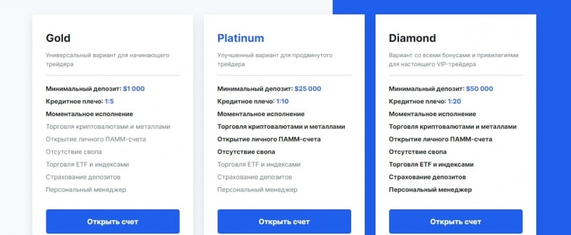 Брокер ATX Market (АТХ Маркет, atxmarket.com)