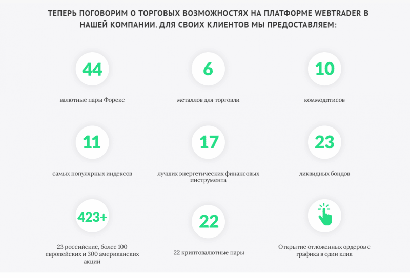 Брокер Bollinex: обзор торговых условий и отзывы вкладчиков