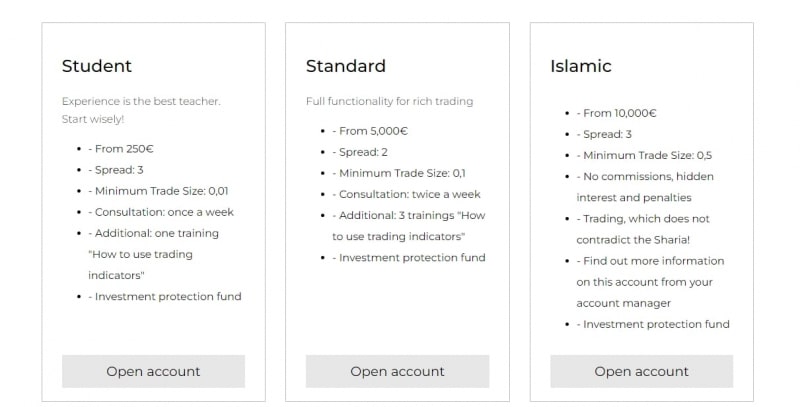 Брокер EUROTRADE INVEST GROUP (eurotradeinvest.com)