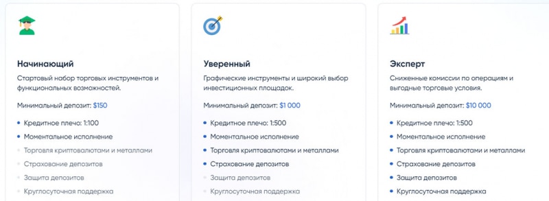 Брокер Finance ETH, очередной клон-лохотрон? Стоит доверять или развод? Отзывы.