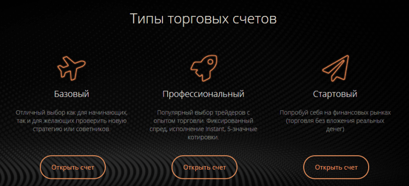 Брокер-пустышка Perfect Finance: обзор схемы мошенничества, отзывы разгневанных трейдеров