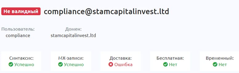 Брокер Stam Capital Invest — брокер которого уже заблокировали? Точнейший лохотрон. Отзывы.