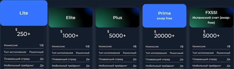 Брокер Stocks&Funds — очередной опасный проект-лохотрон или можно доверять? Отзывы.